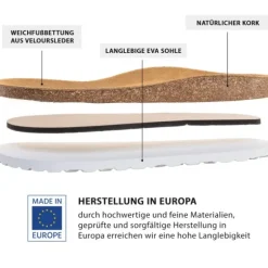 Palado Kiel, Clogs, Damen, Dunkelblau