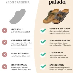 Palado Korfu Matt, Pantoletten, Damen, Natur Braun