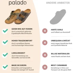 Palado Napoli, Klassische Sandalen, Herren, Dunkelblau