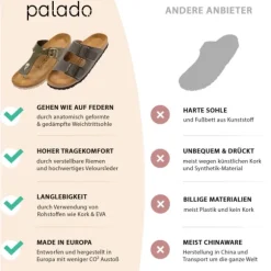Palado Napoli, Klassische Sandalen, Herren, Anthrazit