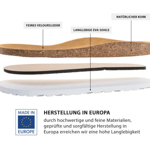 Palado Samos EGS, Pantoletten, Damen, Weiß Matt