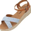 Palado Thunon, Riemchensandalen, Damen, Blau