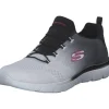 Skechers 149536, Slip-On-Sneaker, Damen, black white
